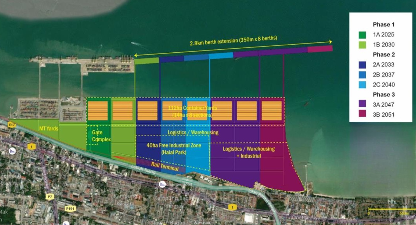 NBCT Expansion Master Plan - Master plan showing phased expansion from 2025-2051 with berth extensions, container yards, and industrial zones